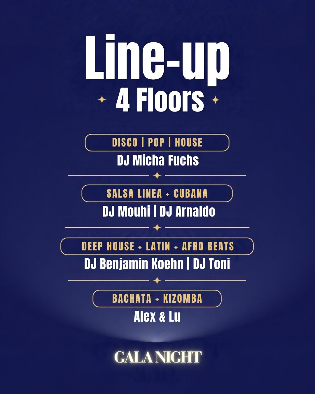 Line-up der Gala Night: vier Floors mit DJ Micha Fuchs, DJ Mouhi, DJ Arnaldo, DJ Benjamin Koehn, DJ Toni sowie Alex & Lu